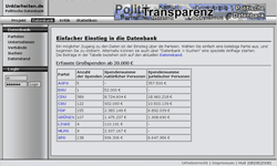 www.parteispenden.unklarheiten.de