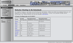 www.parteispenden.unklarheiten.de www.parteispenden.unklarheiten.de